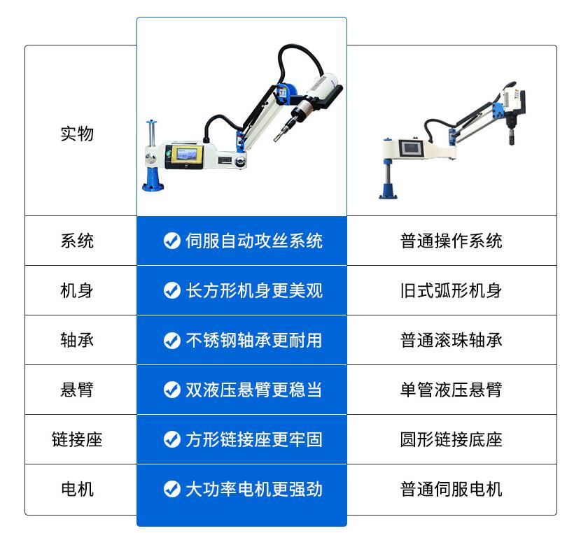 摇臂攻丝机参数